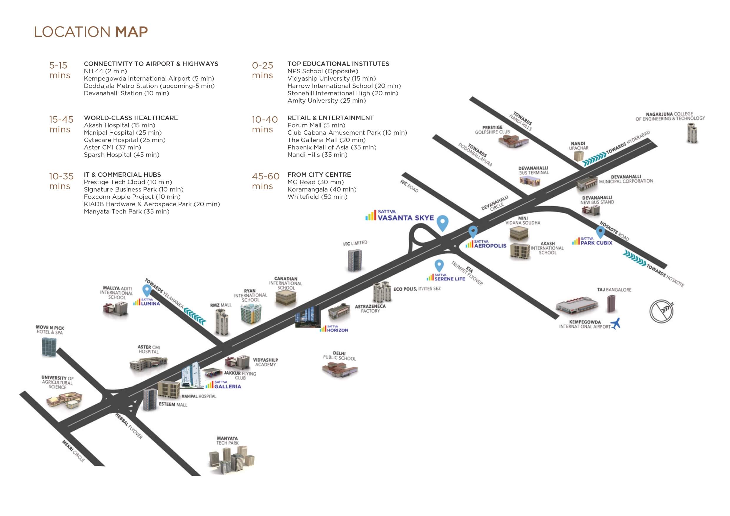 Sattva Vasanta Skye Bangalore Location Map Sattva Vasanta Skye Bangalore Location Map